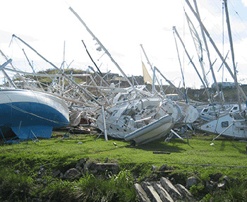 Boat insurance guide